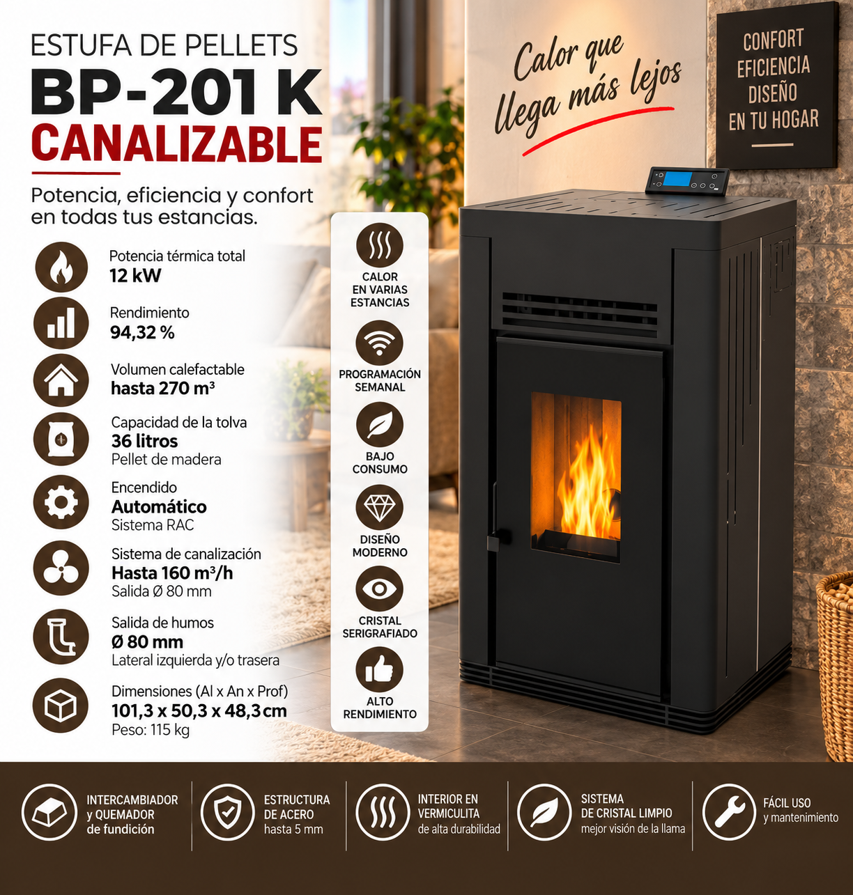 Estufa de Pellets Canalizable BP-201 K – Cristal Serigrafiado y Alto Rendimiento