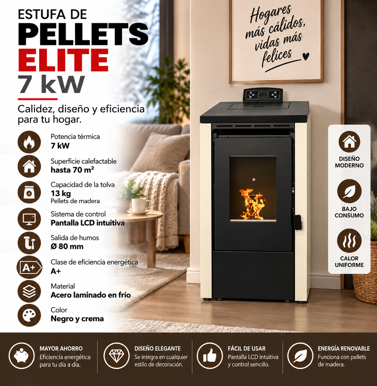 Estufa de Pellets ELITE 7 kW – Calefacción Eficiente y Diseño Compacto
