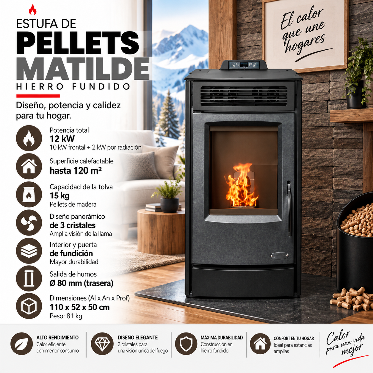 Estufa de Pellets MATILDE de Hierro Fundido – Calefacción Eficiente