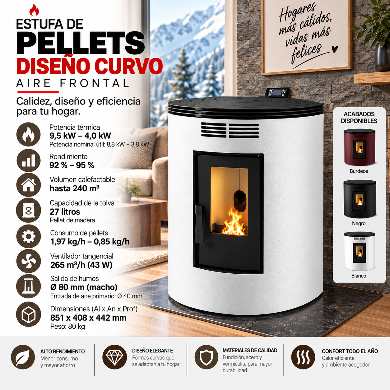 Estufa de Pellets FM BP-100 R 9 kW – Modelo de Rincón con Aire Frontal